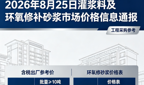 泰兴2026年8月25日灌浆料及环氧修补砂浆市场价格信息通报